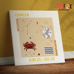 pretty Cancer Intutive Canvas signs of the zodiac gifts– CANCER0013
