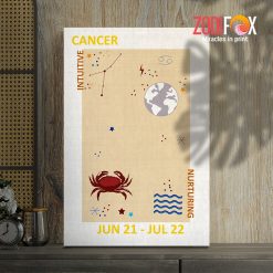 pretty Cancer Intutive Canvas gifts based on zodiac signs– CANCER0013