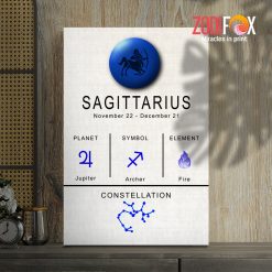 various Sagittarrius Zodiac Canvas zodiac sign presents – SAGITTARIUS0016