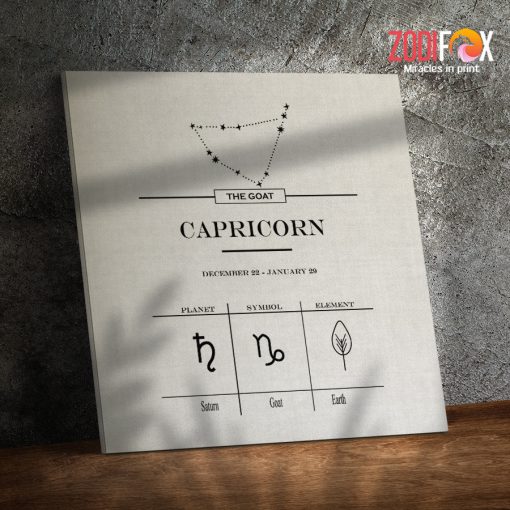 interested Capricorn Horoscope Canvas gifts according to zodiac signs– CAPRICORN0018