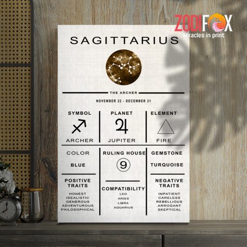 eye-catching Sagittarrius Zodiac Canvas astrology lover presents – SAGITTARIUS0003