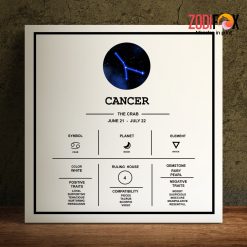 amazing Cancer Zodiac Canvas zodiac gifts for horoscope and astrology lovers– CANCER0008