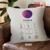 awesome Taurus Zodiac Throw Pillow zodiac sign presents for astrology lovers – TAURUS-PL0021
